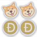 Buscar inu postales Dogecoína