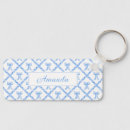 Buscar trébol accesorios Para ella
