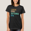 Buscar birth year camisetas 43rd
