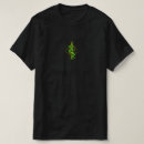 Buscar cyberpunk hombre ropa Anime