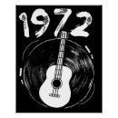 Buscar amante de la guitarra arte Acústico