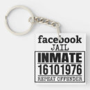 Buscar facebook llaveros Humor