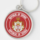 Buscar serbia llaveros Viajar