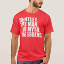 Buscar bentley camisetas Fiesta