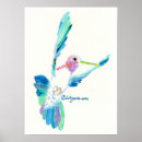 Buscar colibrí azul posters Colibri