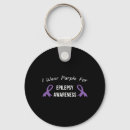 Buscar cure llaveros Amar