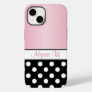 Buscar polka dot iphone fundas Nombre