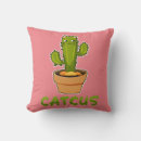 Buscar pulgar cojines Cactus