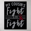 Buscar prima posters Conciencia