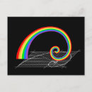 Buscar espiral de fibonacci postales Relación dorada