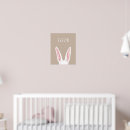 Buscar conejo lindo posters Para niños