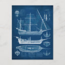 Buscar antigüedades náuticas postales Barcos