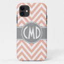 Buscar initial iphone fundas Monograma