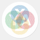 Buscar nintendo pegatinas Retro