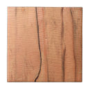 Buscar textura de madera azulejos General y unisex