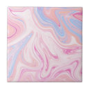 Buscar color anaranjado azulejos Para ella