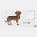Buscar rottweiler iphone fundas Animal