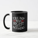 Buscar gop tazas Humor