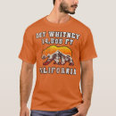 Buscar mt whitney Senderismo