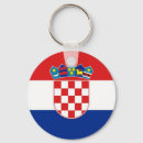 Buscar croacia llaveros Nacional