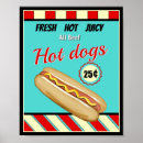 Buscar restaurante retro posters Azul