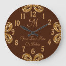 Buscar chocolate relojes de pared Para ellos