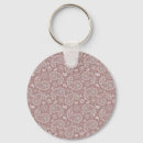 Buscar paisley llaveros Patrón
