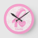 Buscar lazo relojes de pared Blanco