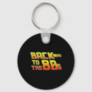 Buscar div llaveros Halloween