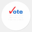 Buscar depende Votar