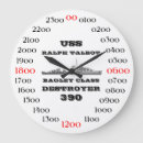 Buscar destructores relojes de pared Militar