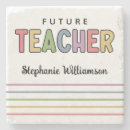 Buscar profesores posavasos Lindo