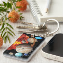 Buscar sistema solar llaveros Jupiter