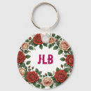 Buscar coronas llaveros Flores