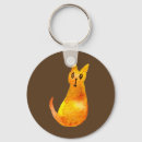 Buscar ginger llaveros Amante del gato