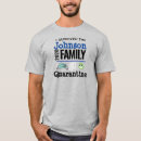 Buscar quarantine camisetas Coronavirus