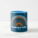 Buscar aluminio tazas Para todos