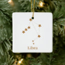 Buscar libra adornos Para todos