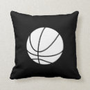 Buscar clavada decoracion Baloncesto