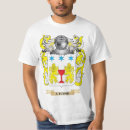 Buscar historia del apellido camisetas Tartán