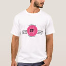 Buscar siete camisetas Número