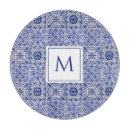 Buscar casera tablas cortar Monograma