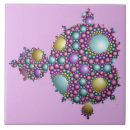 Buscar fractal azulejos Morado
