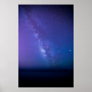 Buscar estrella azul posters Estrellada