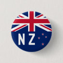 Buscar kiwi chapas Patriótico