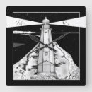 Buscar banco relojes de pared Faro