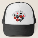 Buscar al azar gorras Casino