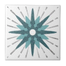 Buscar modernismo azulejos Moderno