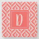 Buscar transparente posavasos Para ella