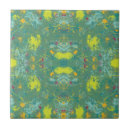 Buscar pintado azulejos Turquesa